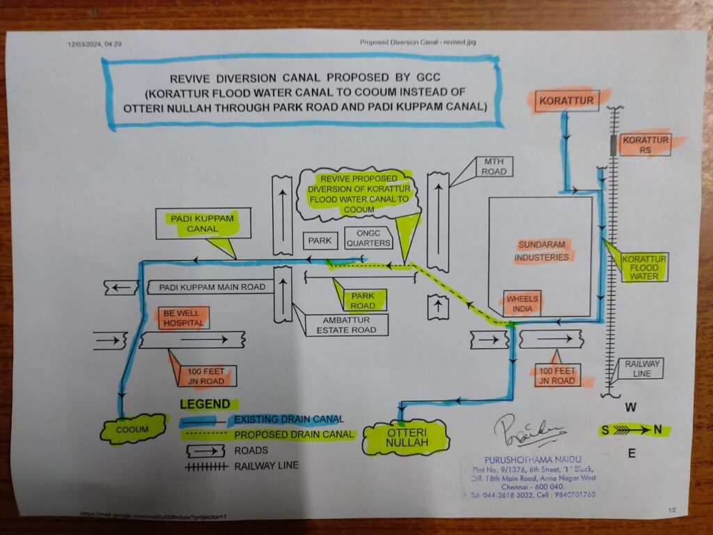 MLA-meeting1-diagram1