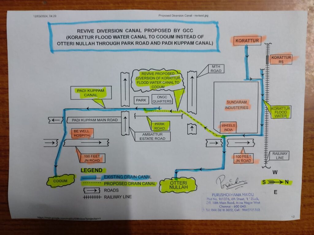 otteri-diversion-diagram